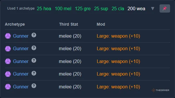 Bảng tổng hợp các chỉ số tối ưu cho hoạt động PvE trong Destiny 2 Edge of Fate, gợi ý phân bổ điểm hợp lý.