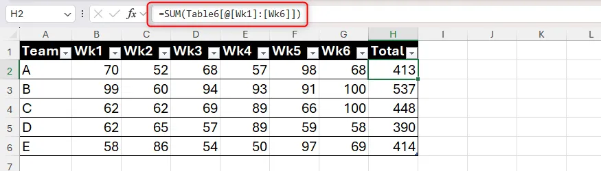 Công thức Excel chứa structured references — hữu dụng khi làm bảng dữ liệu có tiêu đề cho dự án game.