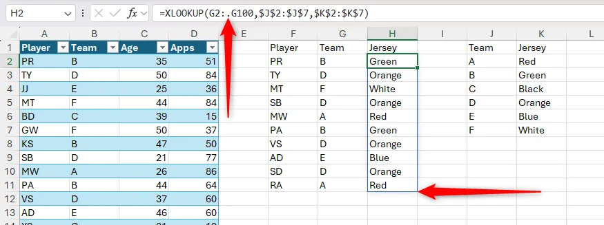 Dùng trim dot operator trong XLOOKUP để cắt mảng kết quả, giúp danh sách phần thưởng gọn hơn cho người chơi đủ điều kiện.
